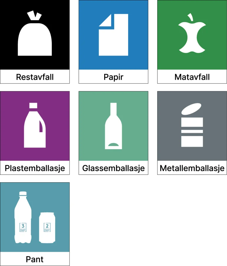 Dekaler for resirkulering